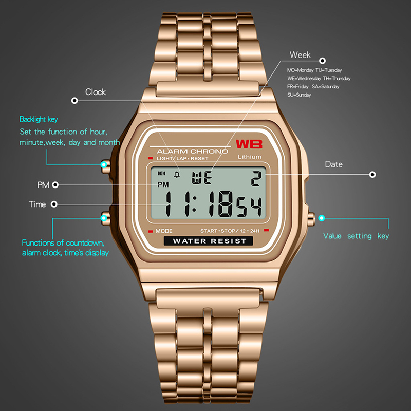 LED Stainless Steel Band Watch - Luxury Watch Winder review and price